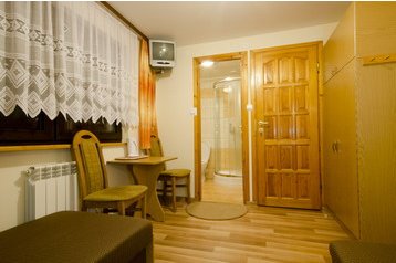 Poljska Privát Zakopane, Eksterijer